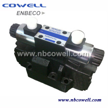 Electro Hydraulic Digital Control Valve